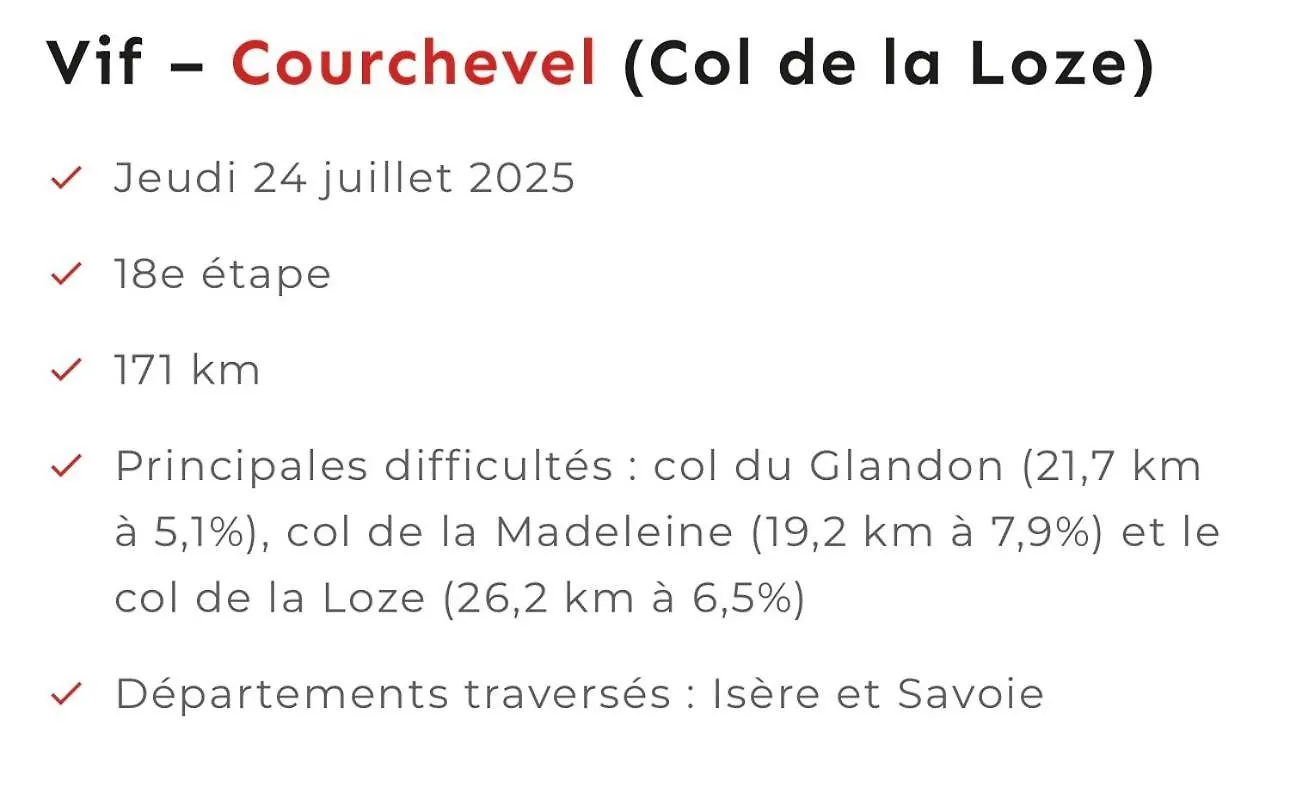 Les Racines Et Les Cimes Διαμέρισμα La Léchère Γαλλία